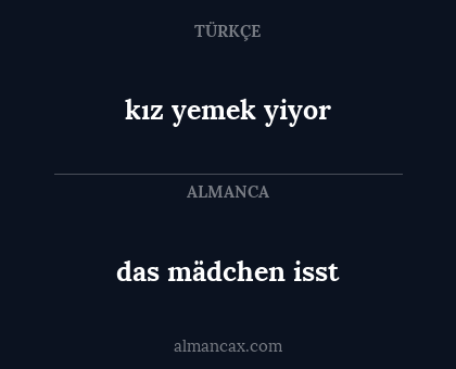 das mädchen isst - kız yemek yiyor