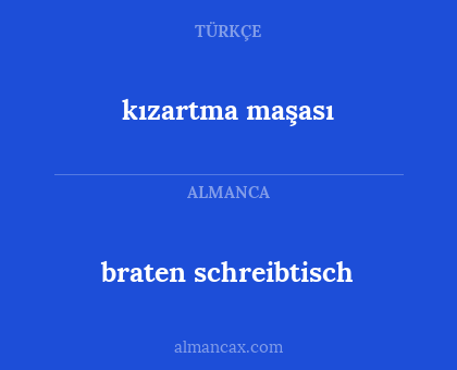 kızartma maşası - braten schreibtisch