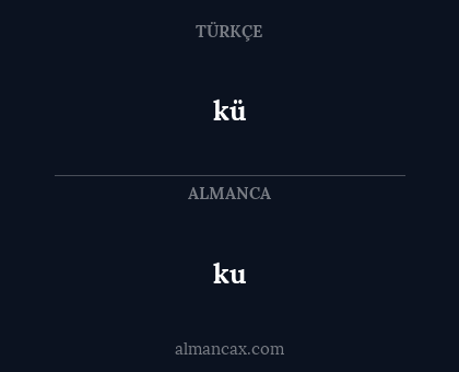 ku - kü