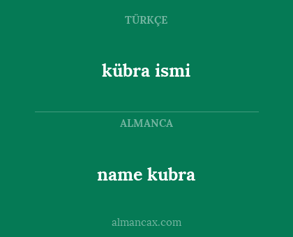 kübra ismi - name kubra