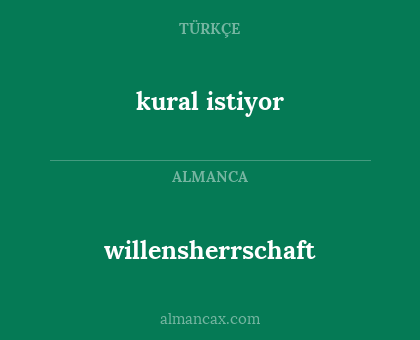 willensherrschaft - kural istiyor