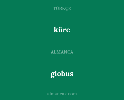 globus - küre