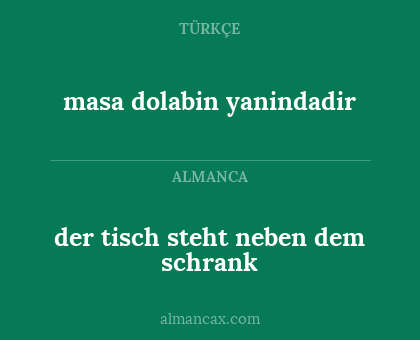 masa dolabin yanindadir - der tisch steht neben dem schrank