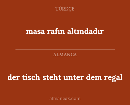 der tisch steht unter dem regal - masa rafın altındadır