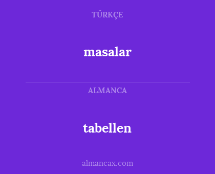 tabellen - masalar