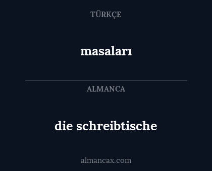 die schreibtische - masaları