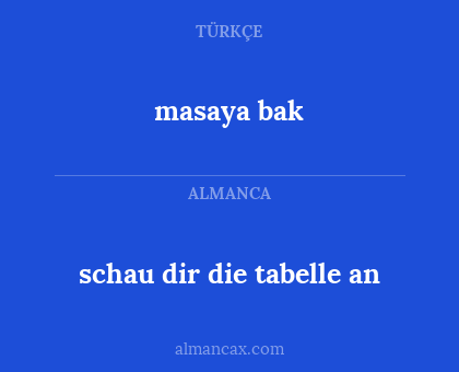 masaya bak - schau dir die tabelle an