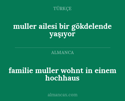 muller ailesi bir gökdelende yaşıyor - familie muller wohnt in einem hochhaus