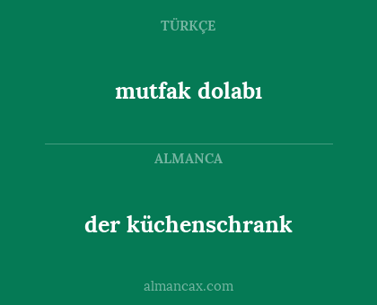 mutfak dolabı - der küchenschrank