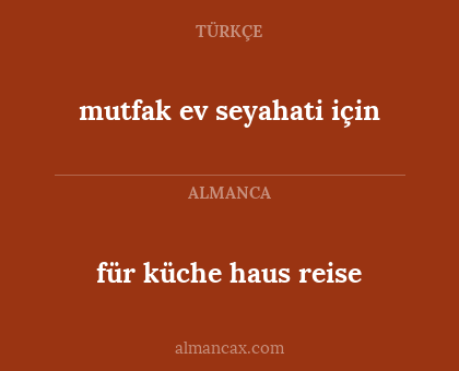 mutfak ev seyahati için - für küche haus reise