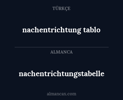 nachentrichtungstabelle - nachentrichtung tablo