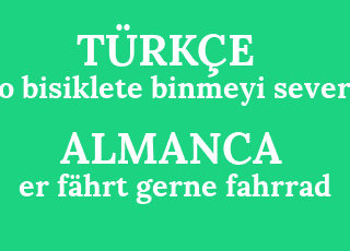 o+bisiklete+binmeyi+sever-er+f%C3%A4hrt+gerne+fahrrad.png