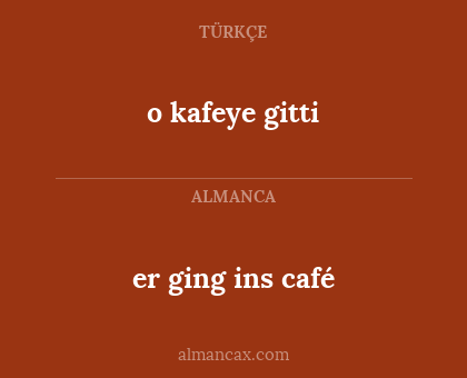 er ging ins café - o kafeye gitti