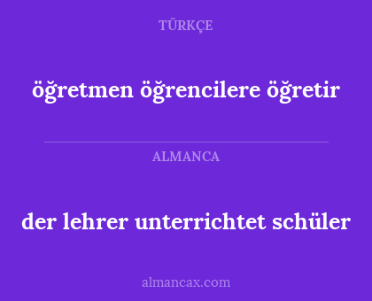 der lehrer unterrichtet schüler - öğretmen öğrencilere öğretir