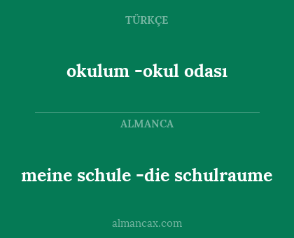 okulum -okul odası - meine schule -die schulraume