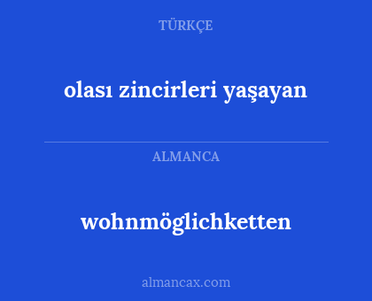 wohnmöglichketten - olası zincirleri yaşayan