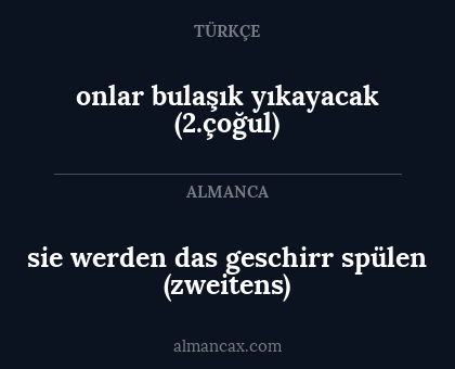 onlar bulaşık yıkayacak (2.çoğul) - sie werden das geschirr spülen (zweitens)