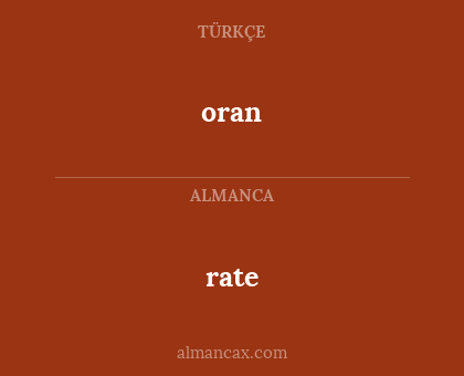 rate - oran