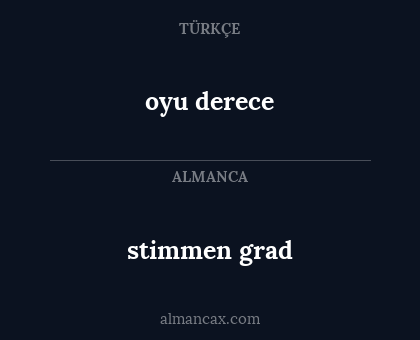 oyu derece - stimmen grad