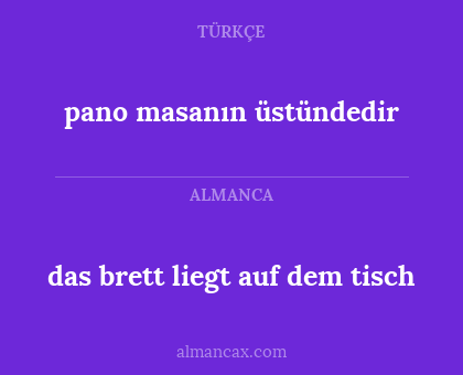 das brett liegt auf dem tisch - pano masanın üstündedir