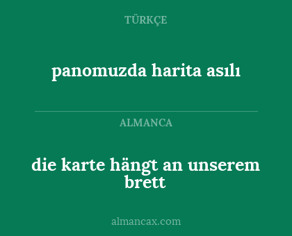 panomuzda harita asılı - die karte hängt an unserem brett