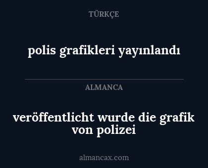 polis grafikleri yayınlandı - veröffentlicht wurde die grafik von polizei