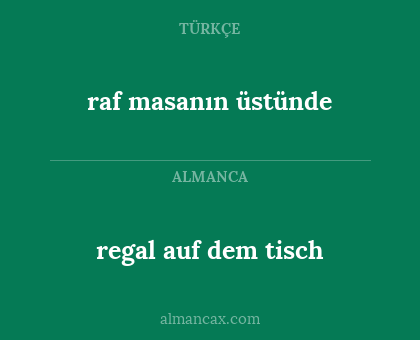 regal auf dem tisch - raf masanın üstünde