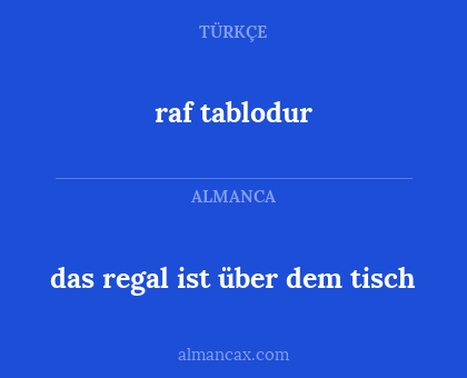 raf tablodur - das regal ist über dem tisch