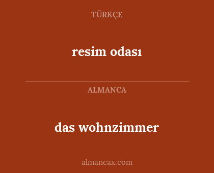 das wohnzimmer - resim odası