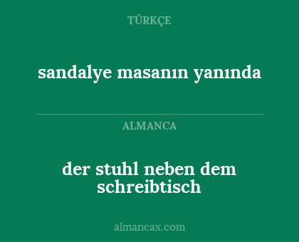 der stuhl neben dem schreibtisch - sandalye masanın yanında