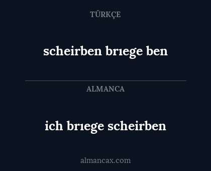 scheirben brıege ben - ich brıege scheirben