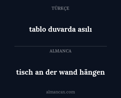 tisch an der wand hängen - tablo duvarda asılı