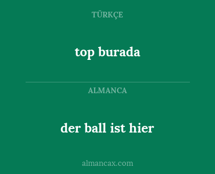 top burada - der ball ist hier