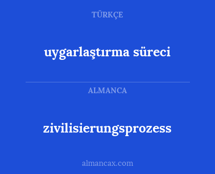 zivilisierungsprozess - uygarlaştırma süreci