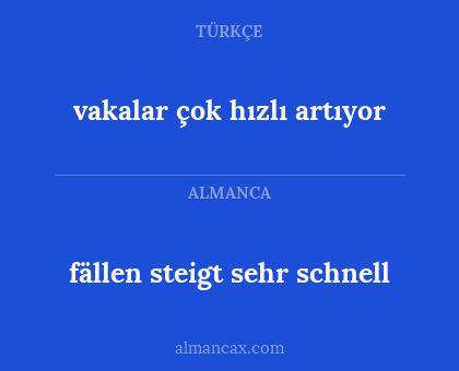 fällen steigt sehr schnell - vakalar çok hızlı artıyor