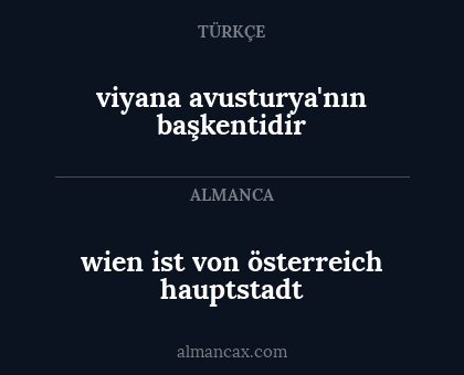 viyana avusturya'nın başkentidir - wien ist von österreich hauptstadt