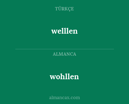 wohllen - welllen