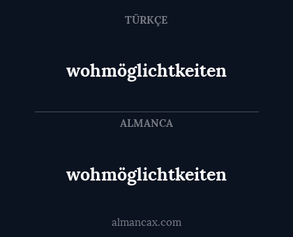 wohmöglichtkeiten - wohmöglichtkeiten