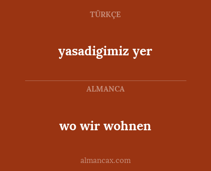 wo wir wohnen - yasadigimiz yer