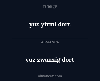 yuz zwanzig dort - yuz yirmi dort