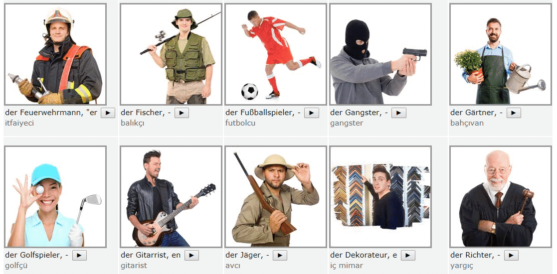 German Occupations