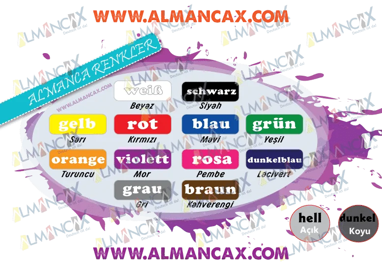 Almanca Renkler