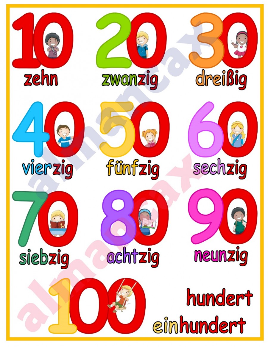 Chiffre En Allemand De 1 A 20 Numéros allemands par carré