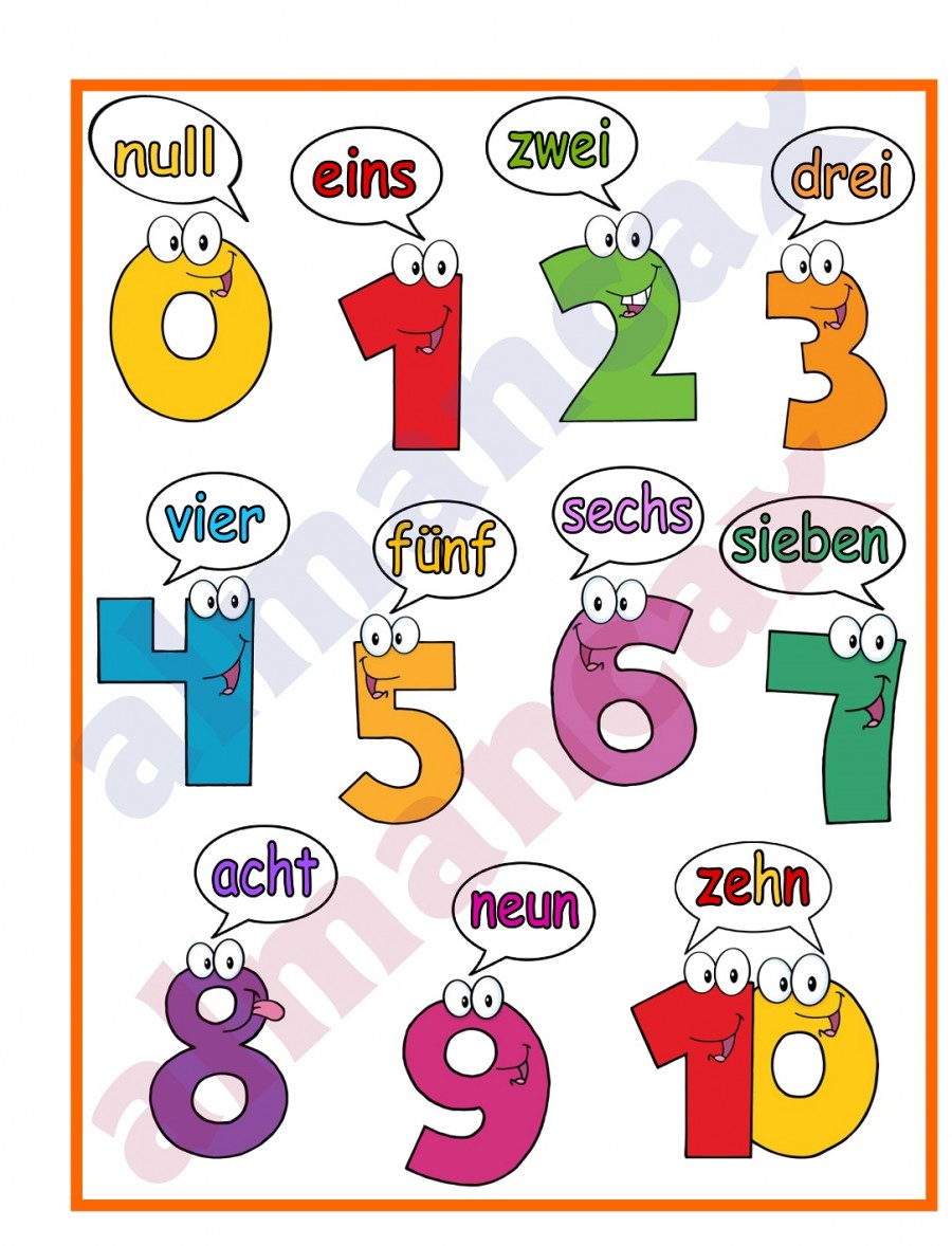 Comment Dire Les Nombres En Allemand Numéros jusqu'à l'allemand 10a, chiffres en allemand pour les enfants