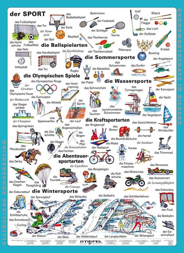 Deutscher Sport und Deutscher Sport 1 Deutsch-Sport-Sport-Filialen