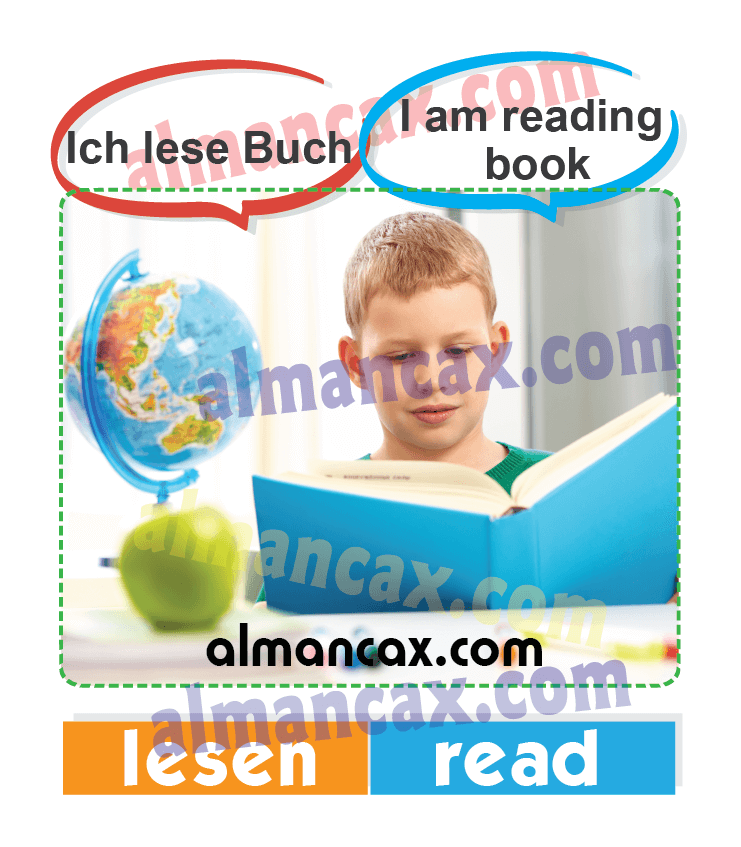 ஜெர்மன் to read English verb German to english to read மற்றும் ஒரு வாக்கியத்தில் அதன் பயன்பாடு
