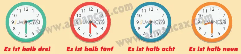 Hourglass Clocks German German Do not Say