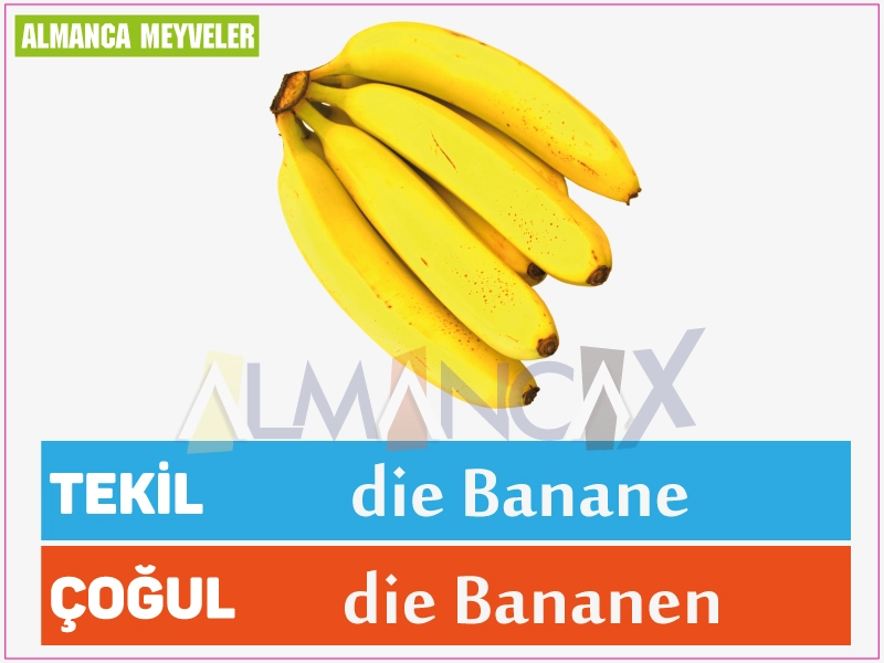 Niemiecki owoc bananowy