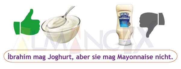 Propoziții despre mâncare și băuturi în limba germană