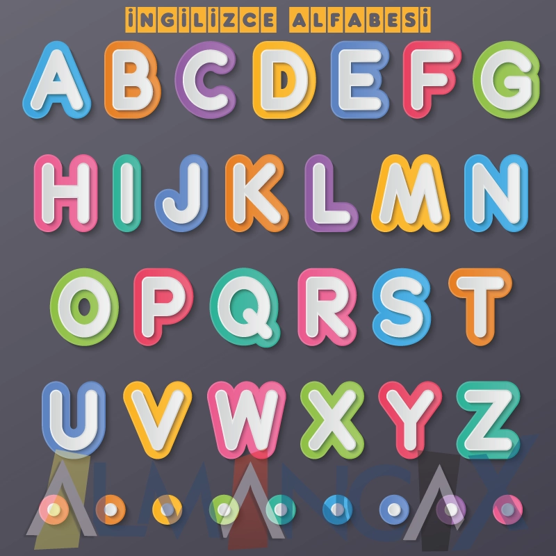 Engels alfabet, Engelse letters